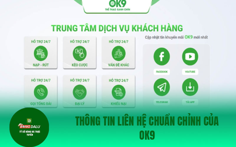 ok9 Thông tin liên hệ chuẩn chỉnh của OK9