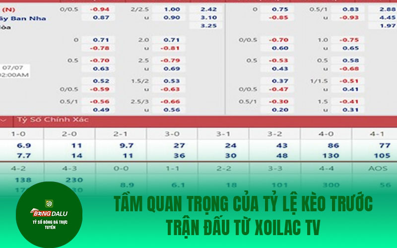 xoilac tv 4 Tầm quan trọng của tỷ lệ kèo trước trận đấu từ Xoilac Tv