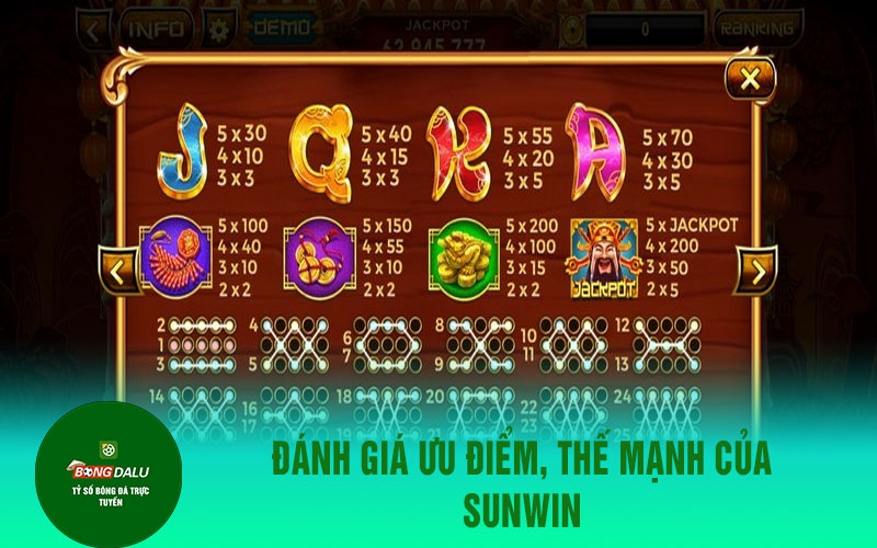 sunwin 1 Đánh giá ưu điểm, thế mạnh của Sunwin